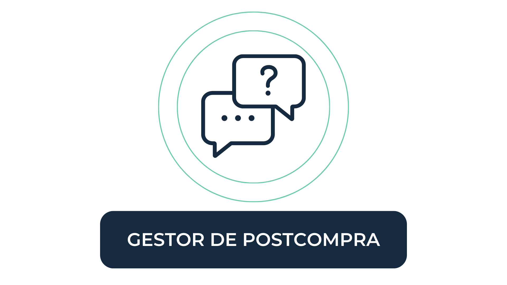 HB_Soluciones_Postcompra HB_Soluciones_Postcompra